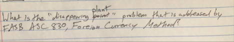 What is the "disappearing point" problem that is