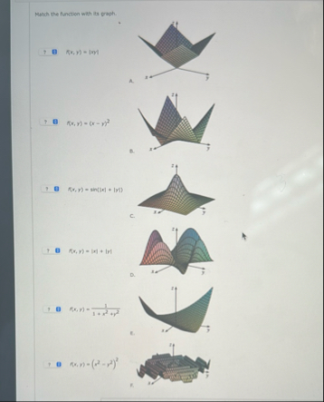 Match the function with its praph. | k v , n | =
