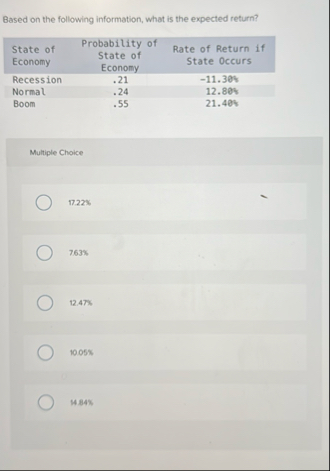 Based on the following information, what is the