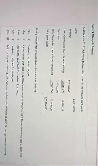 Current Attempt in Progress At December 3 1 , 2 0