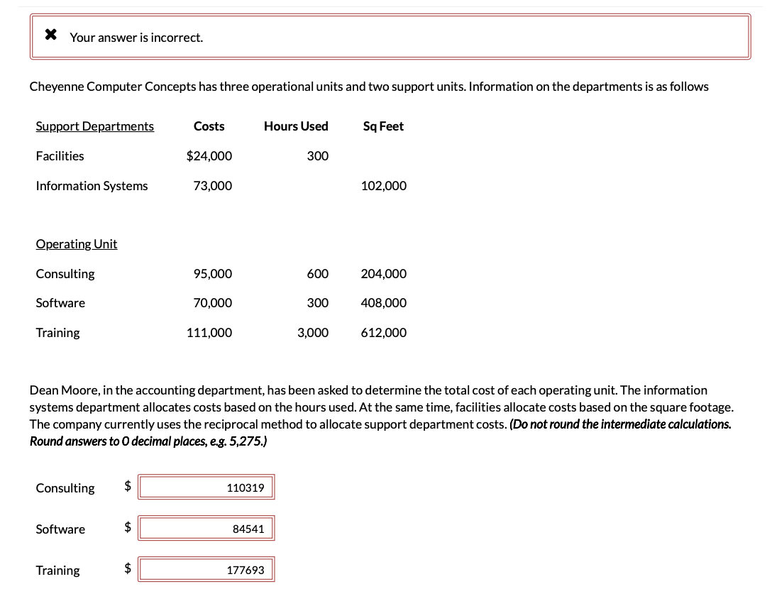 Please Help Cheyenne Computer Concepts has three