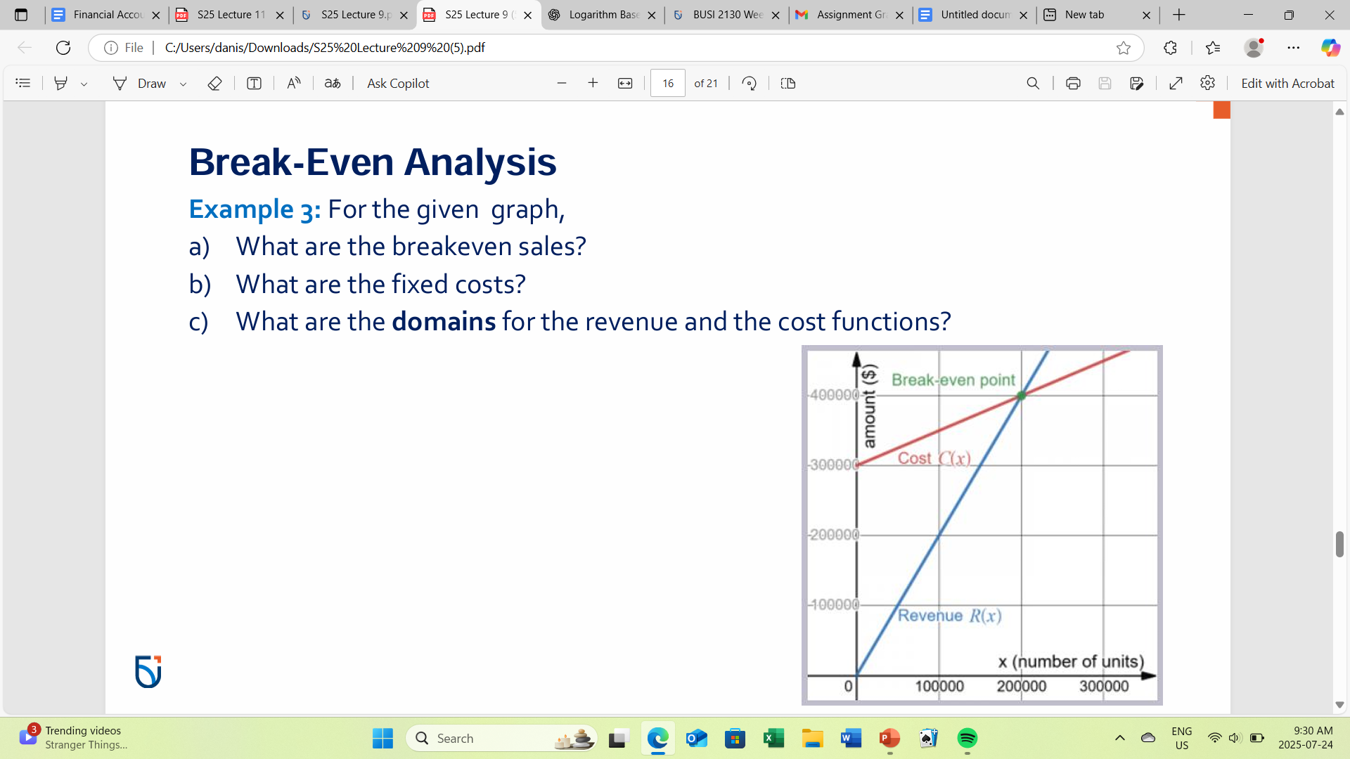 Break - Even Analysis Example 3 : For the given