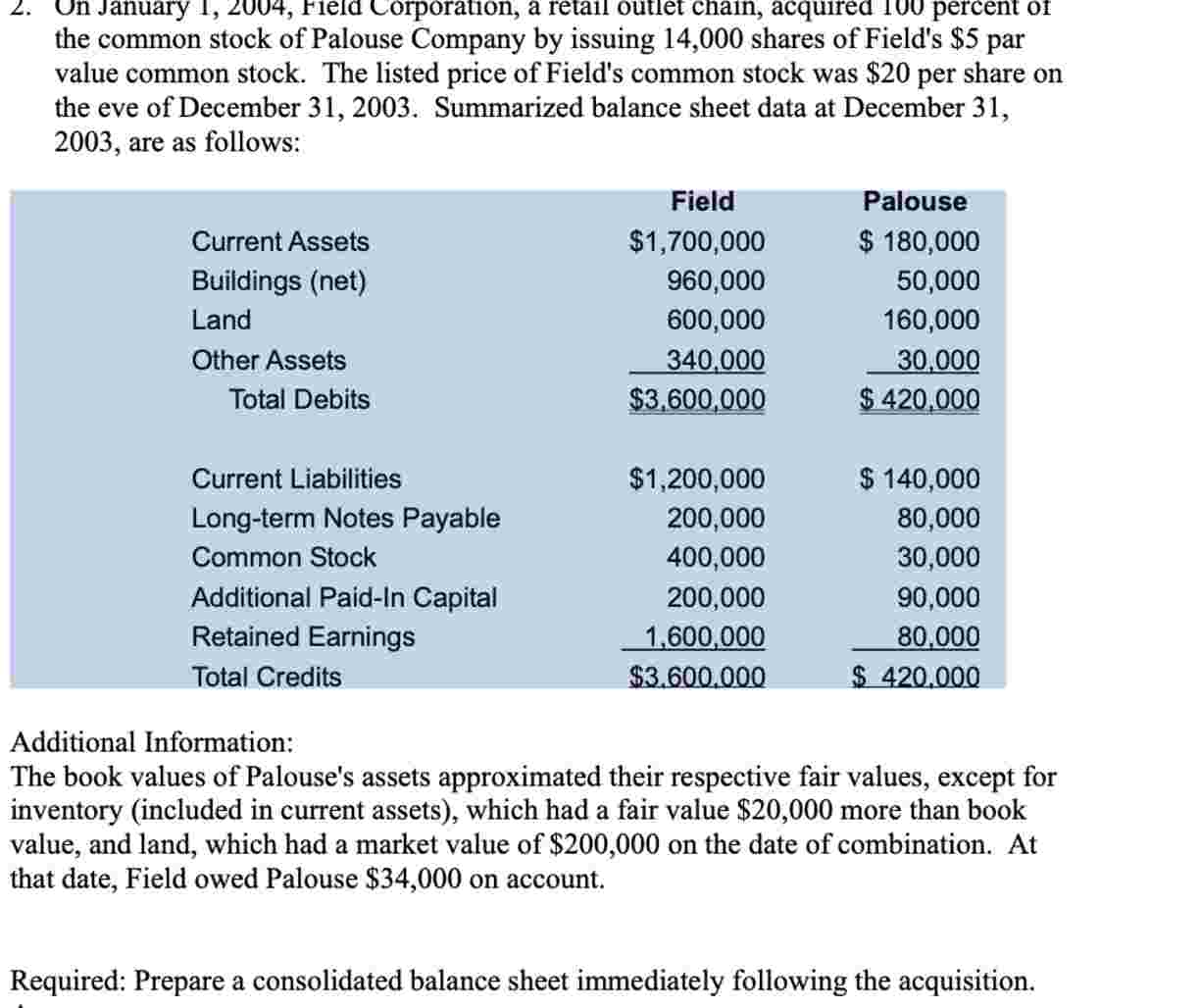 On January 1 , 2 0 0 4 , Field Corporation, a