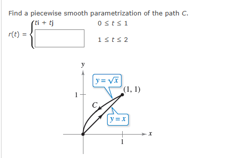 Find a piecewise smooth parametrization o f the