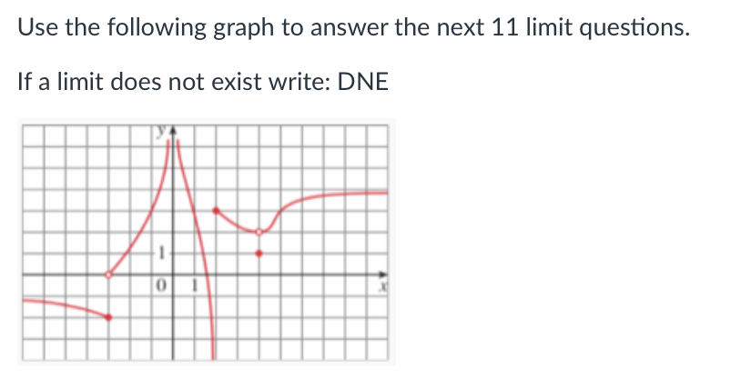 Use the following graph t o answer the next 1 1 l