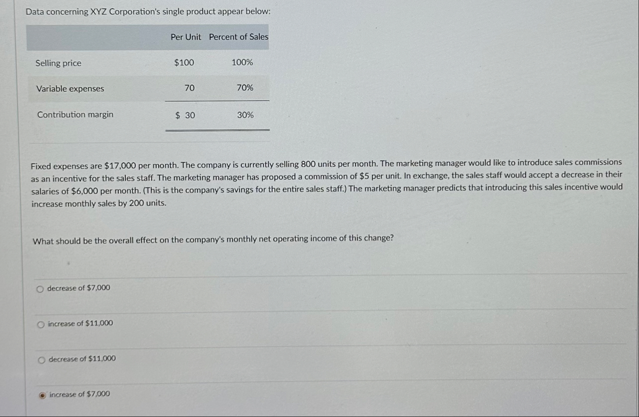 Data concerning XYZ Corporation's single product