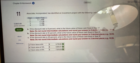 Chapter 6 - Homework ( i ) Shorines 9 4 1 2 1 0 0