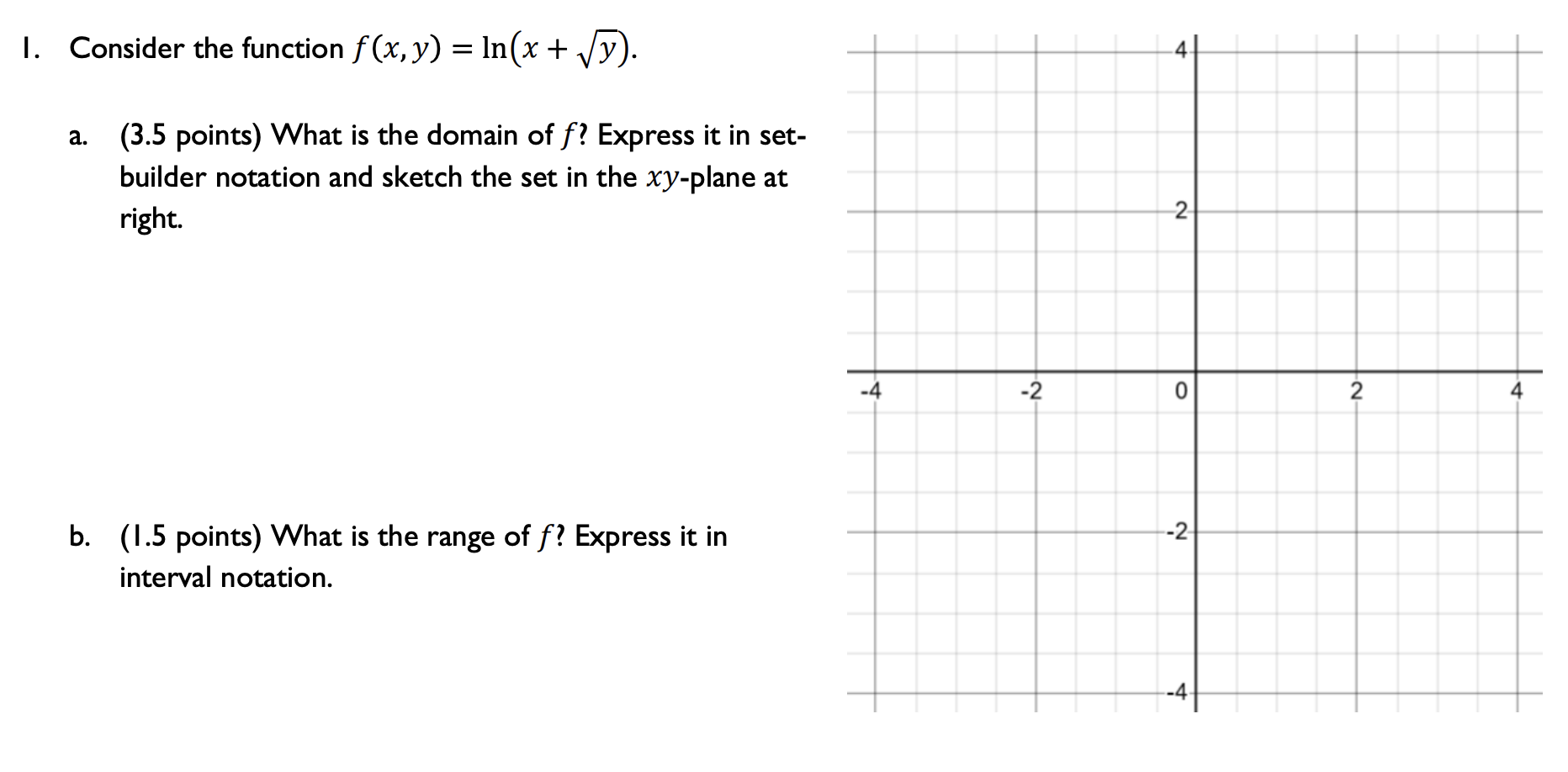 Maybe this additional image can help. I. Consider the function f(x,y)=ln(x+y2).a.(3.5 points)