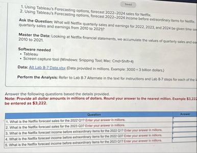 Using Tableau's Forecasting options, forecast 2 0