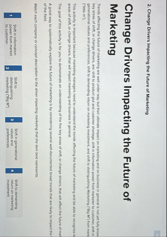 Change Drivers Impacting the Future of Marketing