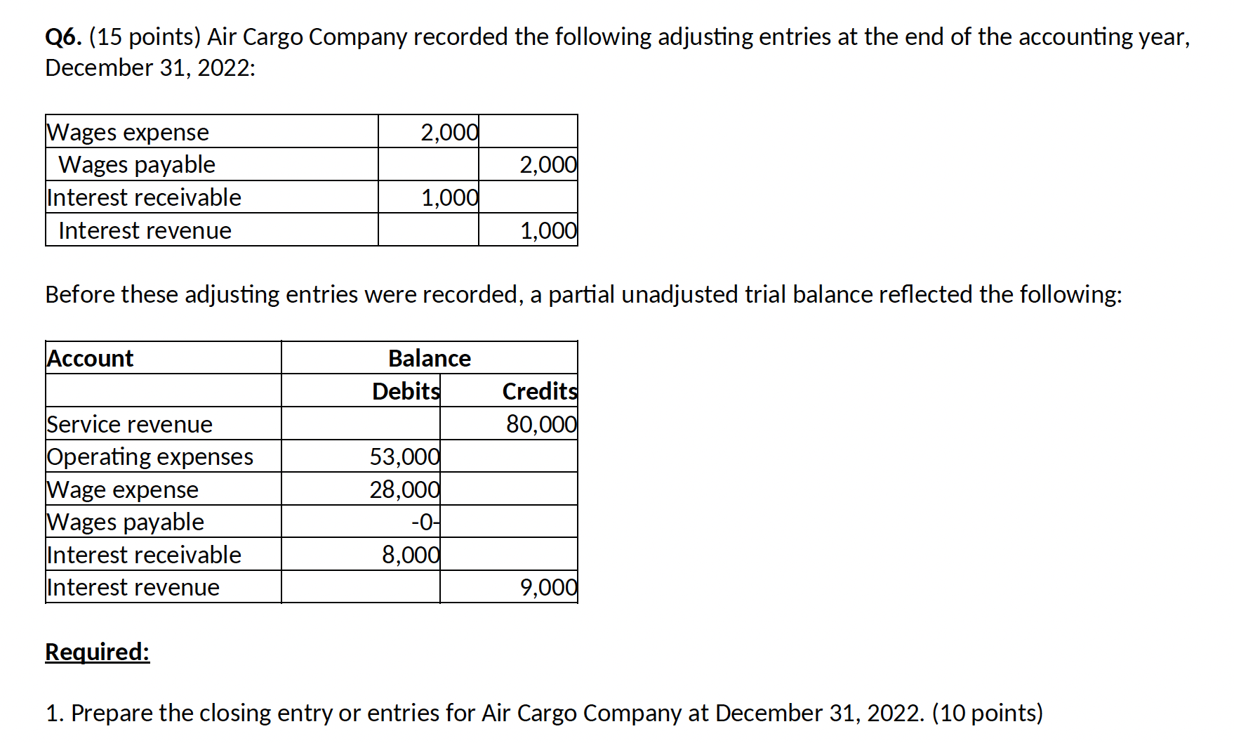 Q 6 . ( 1 5 points ) Air Cargo Company recorded