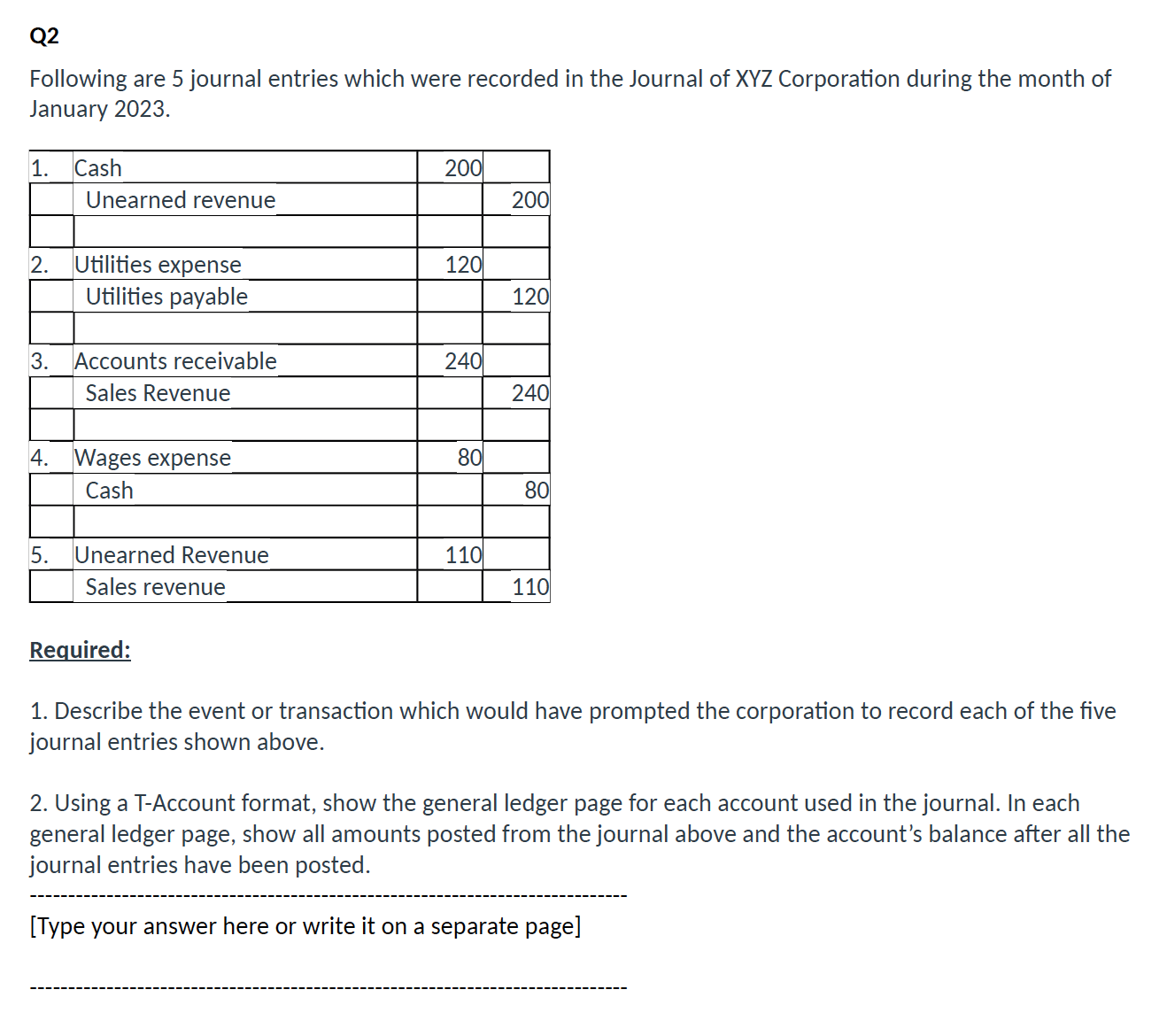 Q 2 Following are 5 journal entries which were