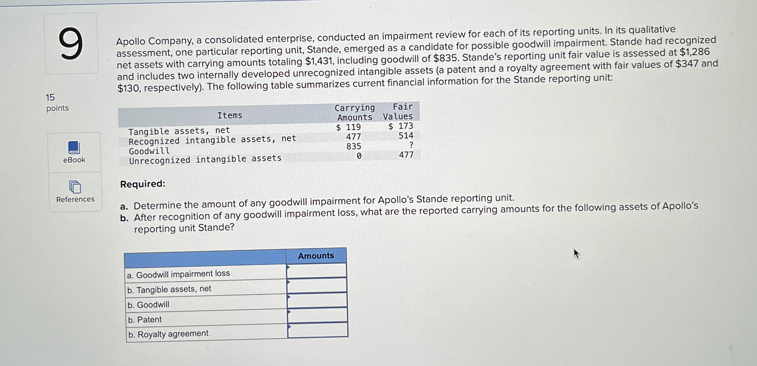 Patent and Royalty Agreemenr answers are $ 0 for