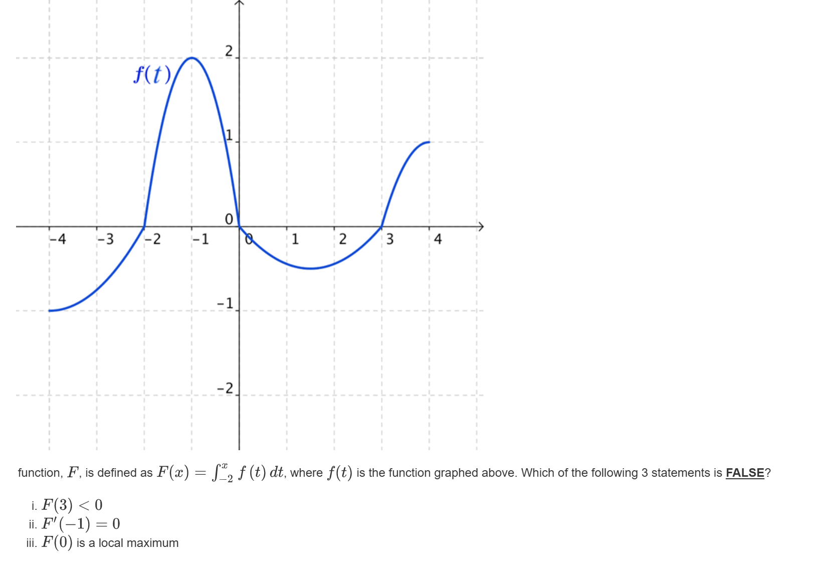 function, F , is defined as F ( x ) = \ int _ ( -