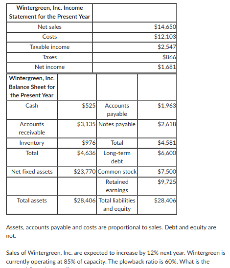 \ begin { tabular } { | l | l | l | l | } \ hline