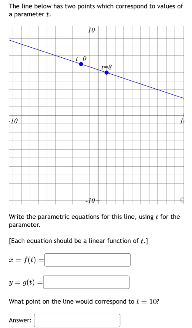 The line below has two points which correspond to