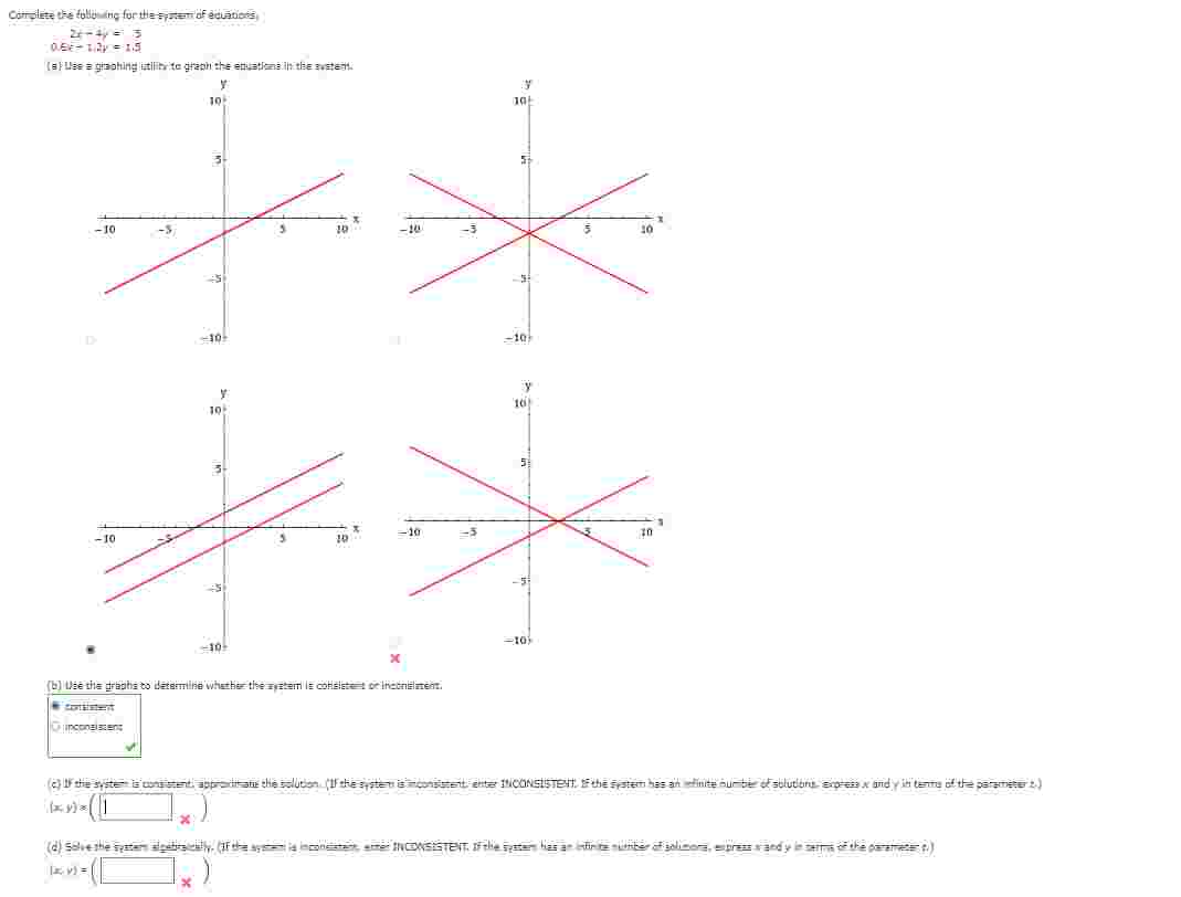 Conplete the fullosing for the sifien o f