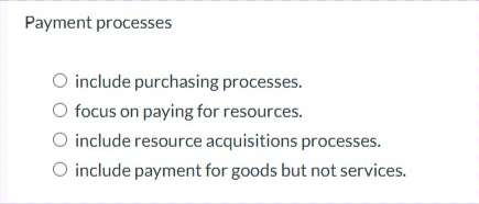 Payment processes include purchasing processes.