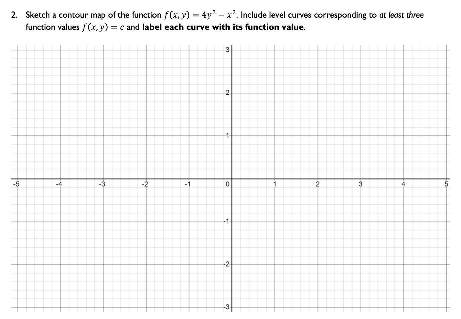 Sketch a contour map o f the function f ( x , y )