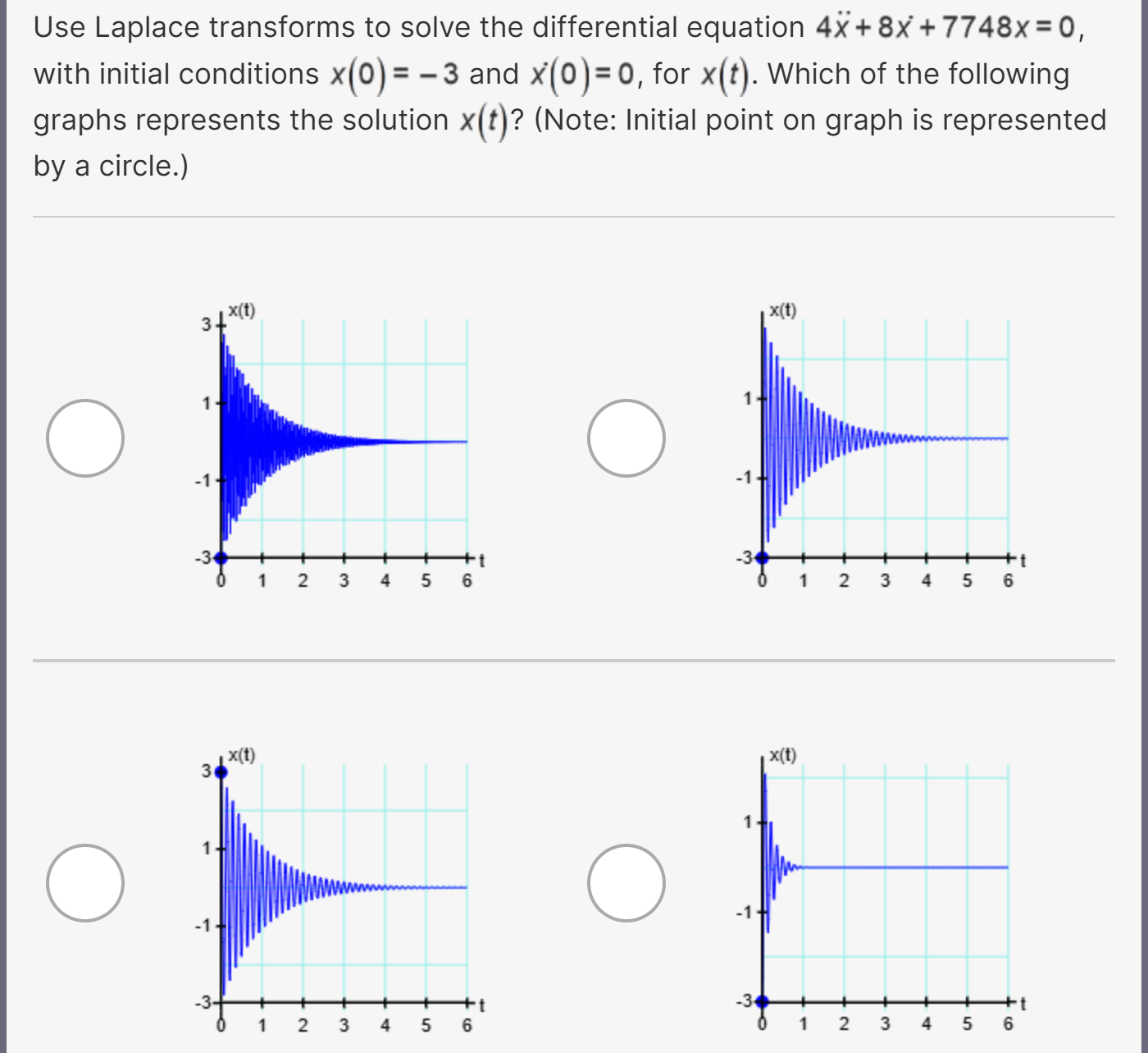 Use Laplace transforms t o solve the differential
