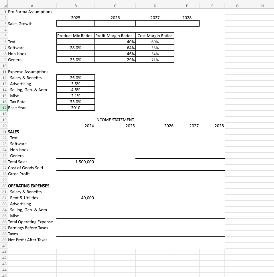 This project is about preparing a This project is