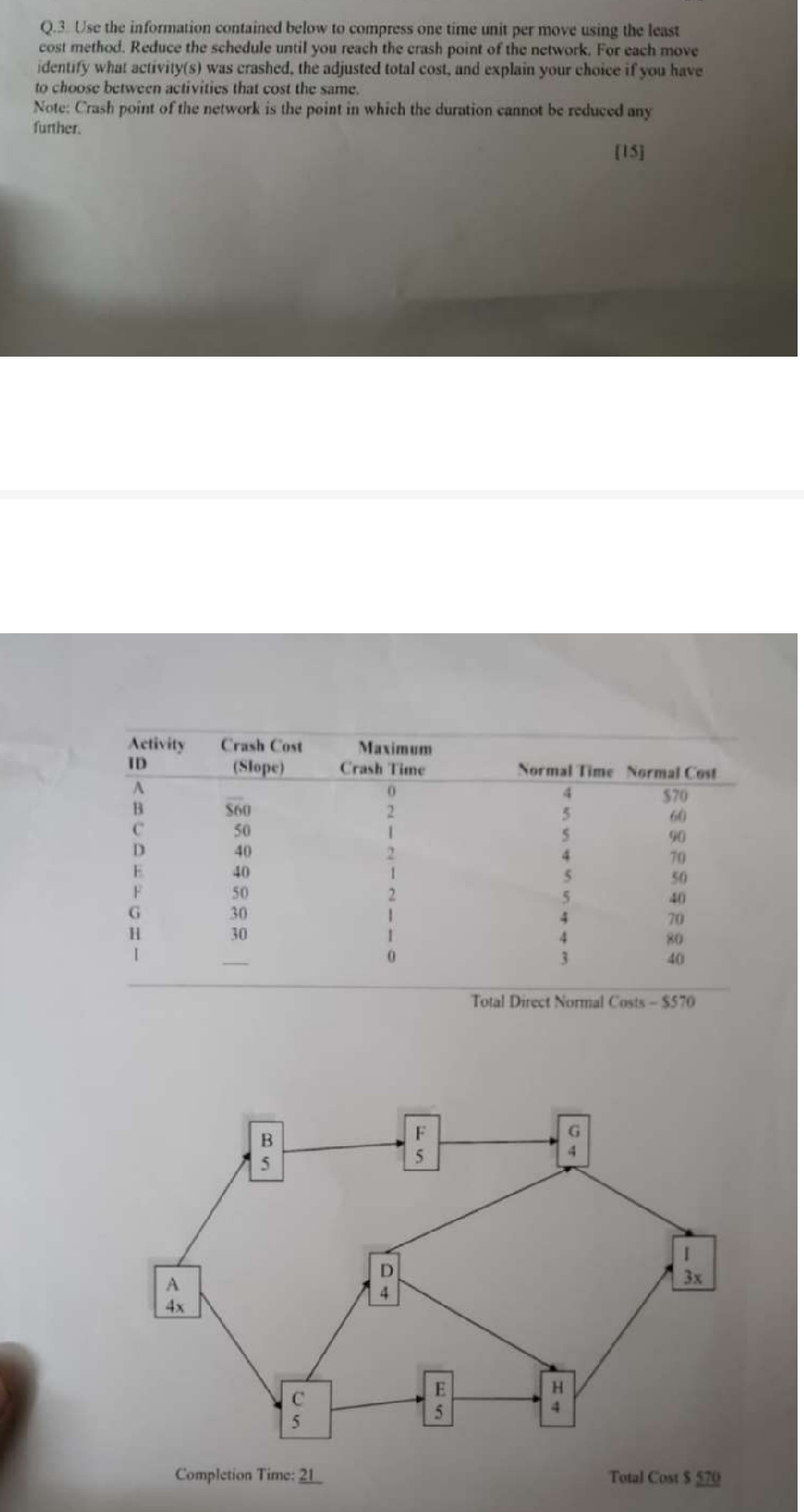 Q . 3 Use the information contained below to