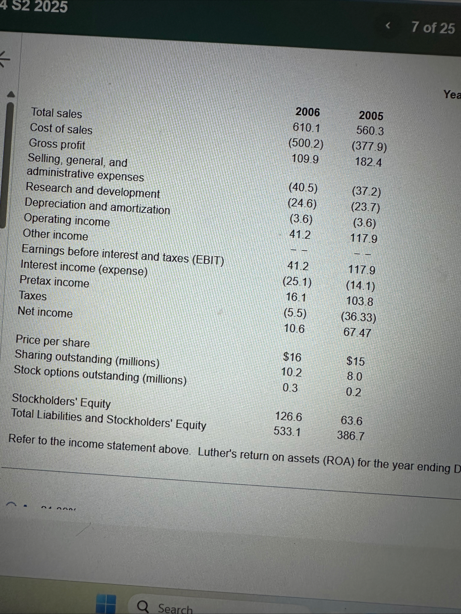 4 5 2 2 0 2 5 Yea \ table [ [ Total sales, 2 0 0