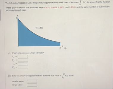 The let, right, trapezoidal, and midpoint nule