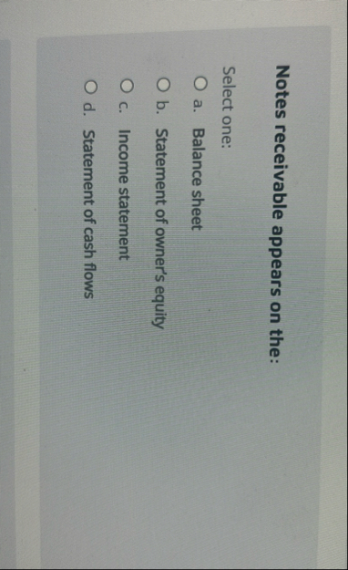Notes receivable appears on the: Select one: a .