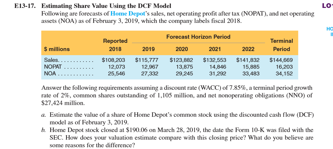E 1 3 - 1 7 . Estimating Share Value Using the