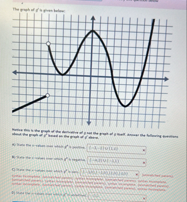 benour The graph of g ' is given below: Notice