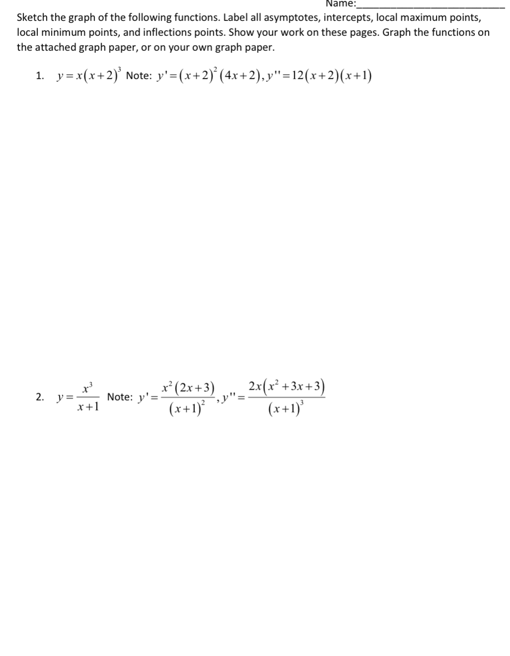 Sketch the graph of the following functions.