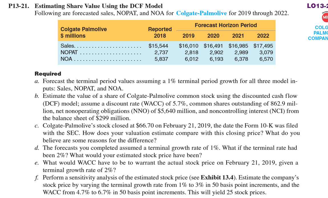 P 1 3 - 2 1 . Estimating Share Value Using the