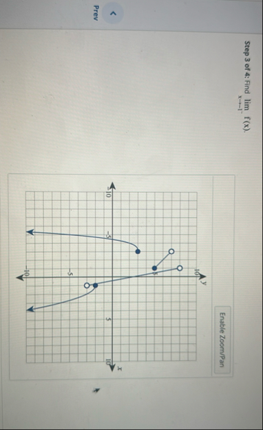 Step 3 of 4 : Find lim x - 1 - f ( x ) . Enable