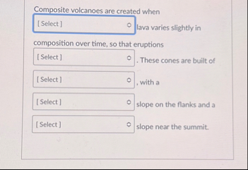 Composite volcanoes are created when lava varies
