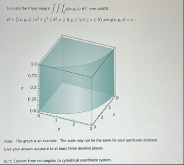 Evaluate the triple integral B g ( x , y , z ) d