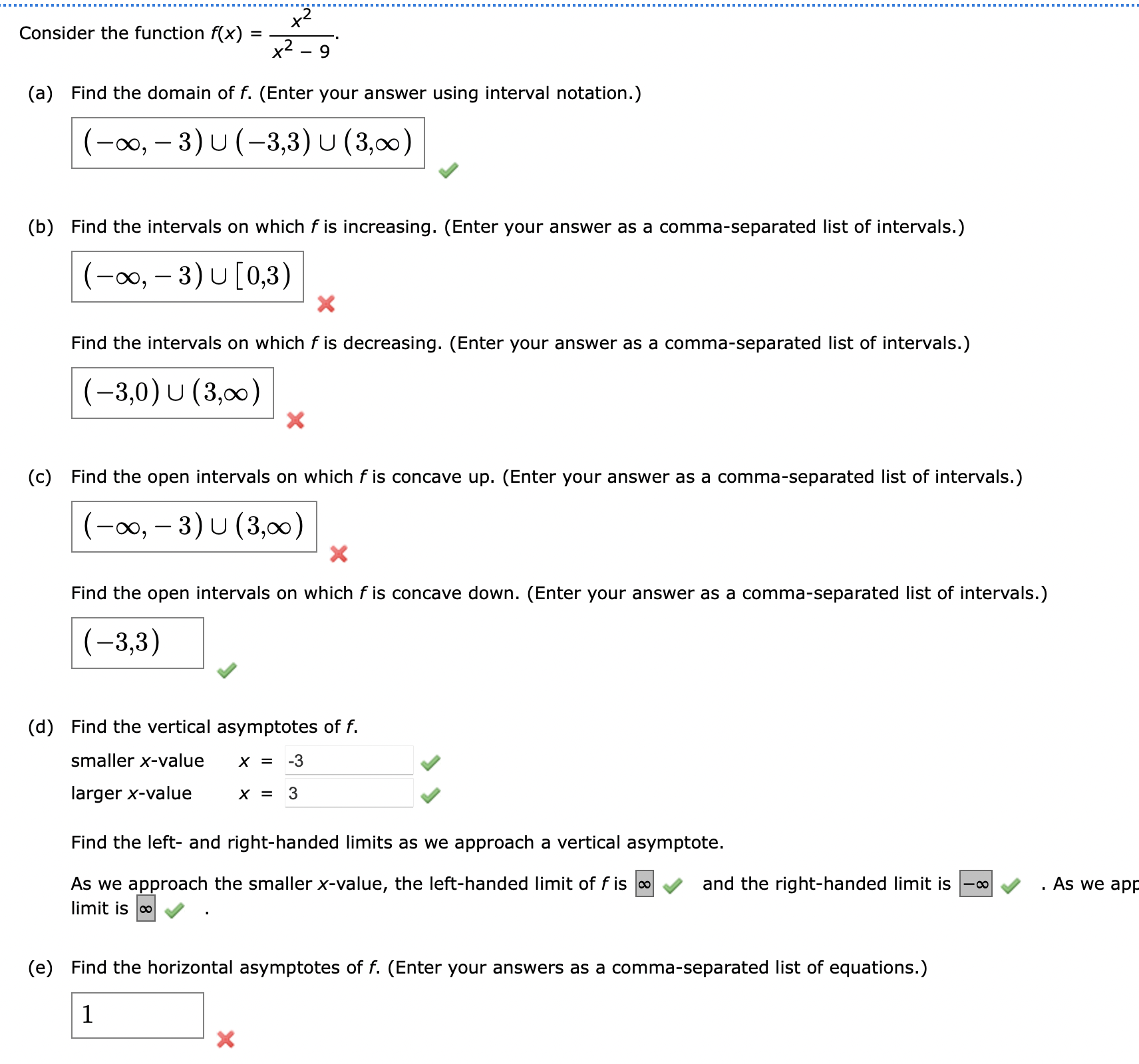 Consider the function f ( x ) = x 2 - 9 ( a )