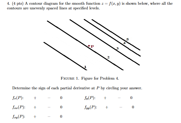 ( 4 p t s ) A contour diagram for the smooth