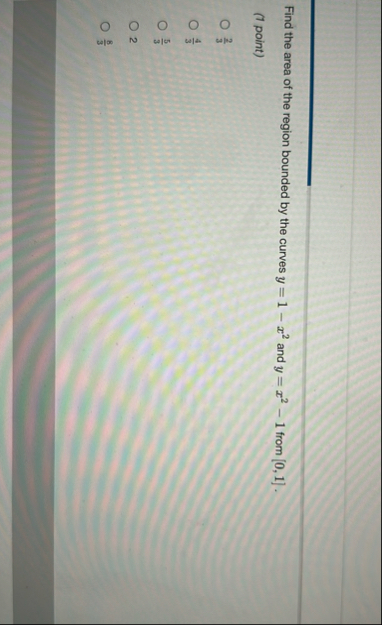 Find the area of the region bounded by the curves