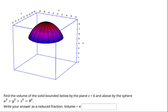 Find the volume of the solid bounded below by the