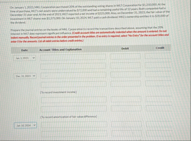 On lanuary 1 , 2 0 2 3 , MBCL Corporation parthed