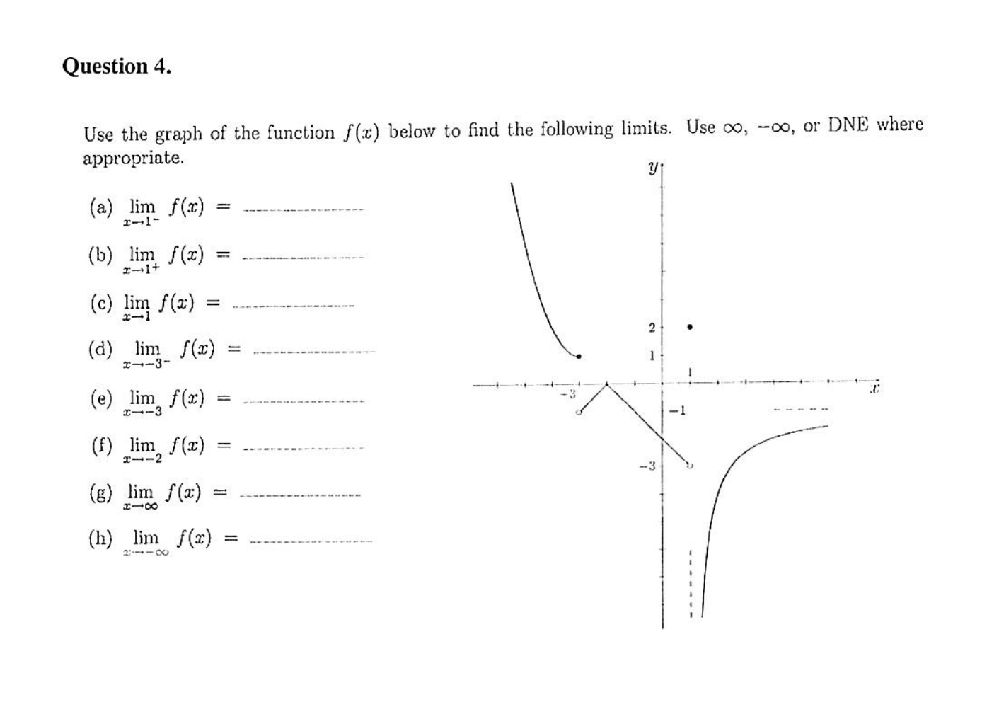 Question 4 . Use the graph o f the function f ( x