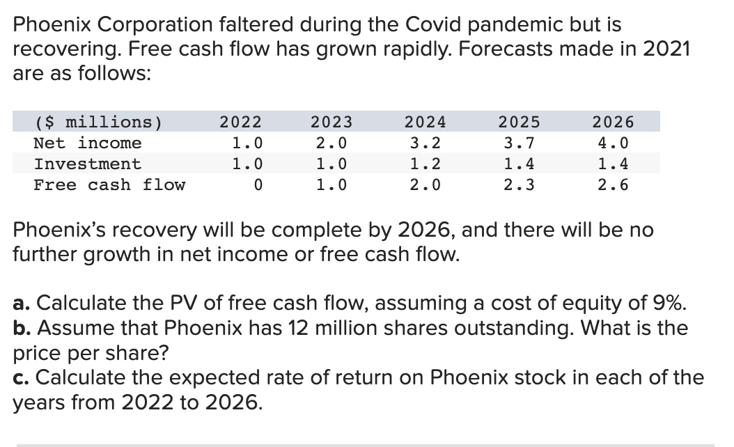 Use excel as an tool to solve this in Finance