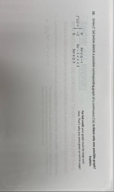 Given f ' ( x ) below sketch a possible