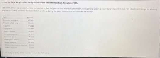 Preparing Adjusting Entries Using the Financial