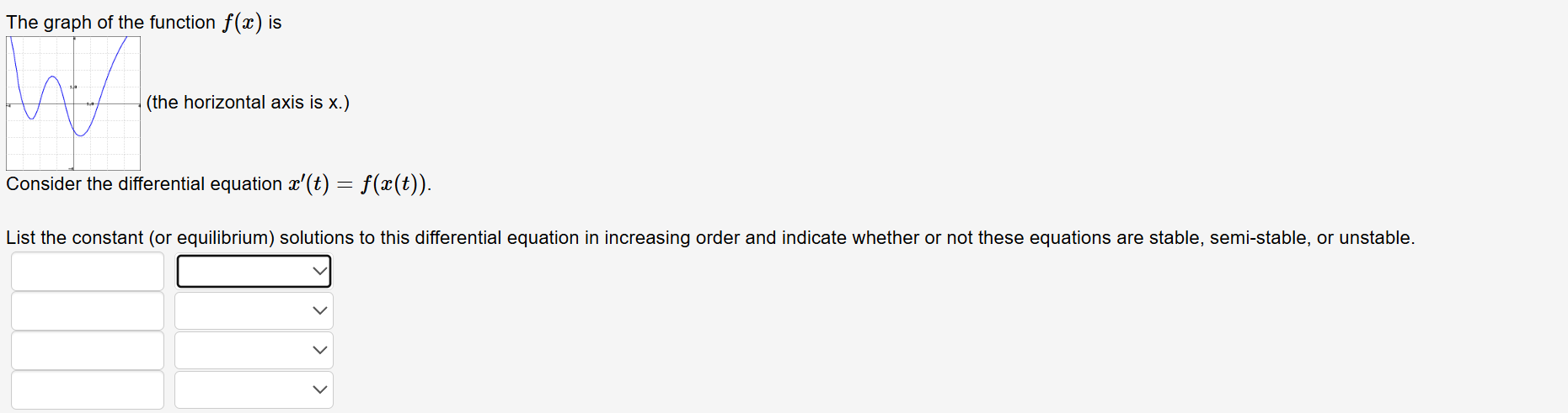 The graph o f the function f ( x ) i s ( t h e