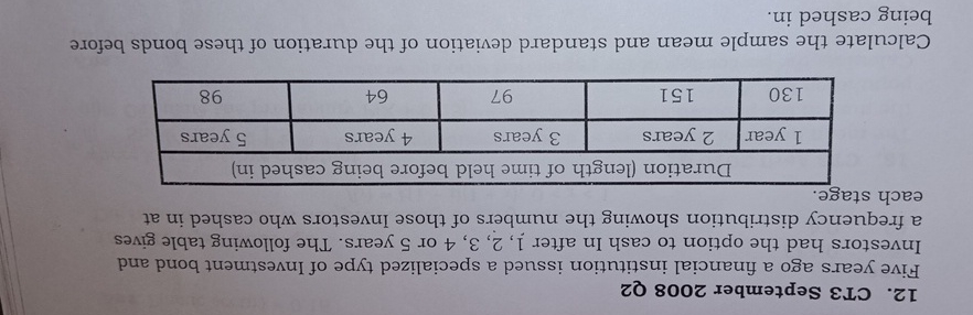 3 September 2 0 0 8 Q 2 Five years ago a