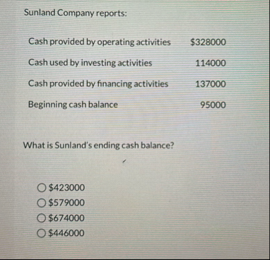 Sunland Company reports: \ table [ [ Cash