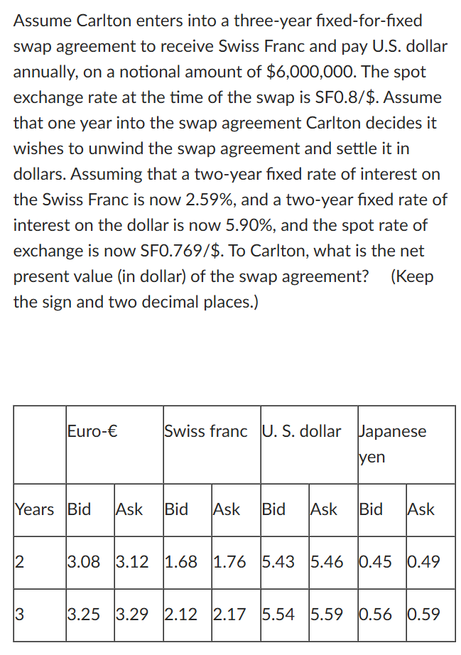 it says that the correct answer for this is 6 1 2