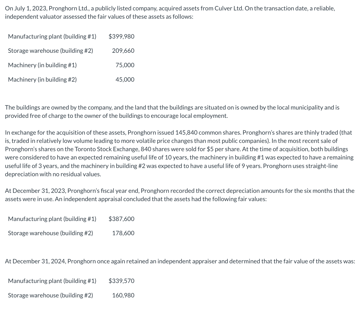 On July 1 , 2 0 2 3 , Pronghorn Ltd . , a